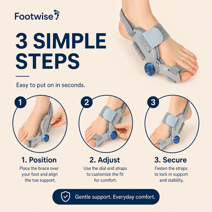 Adjustable Bunion Corrector